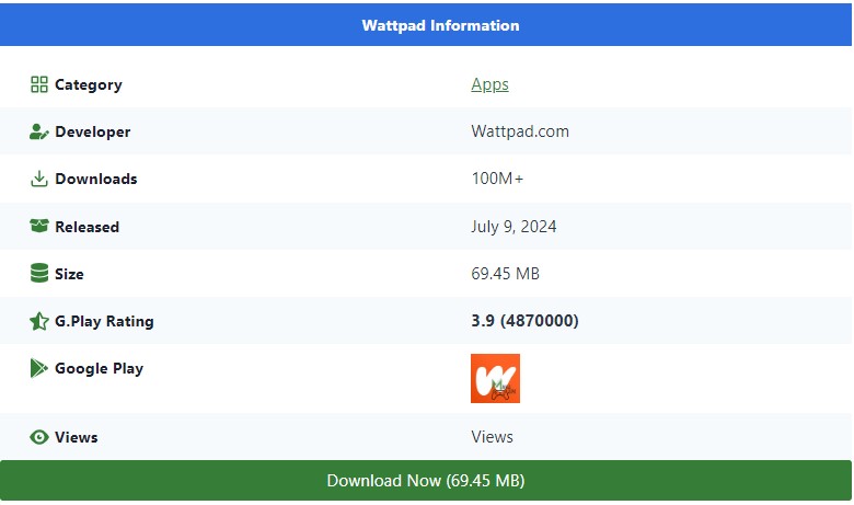 Download Apk Wattpad App 10.59.1 For Android